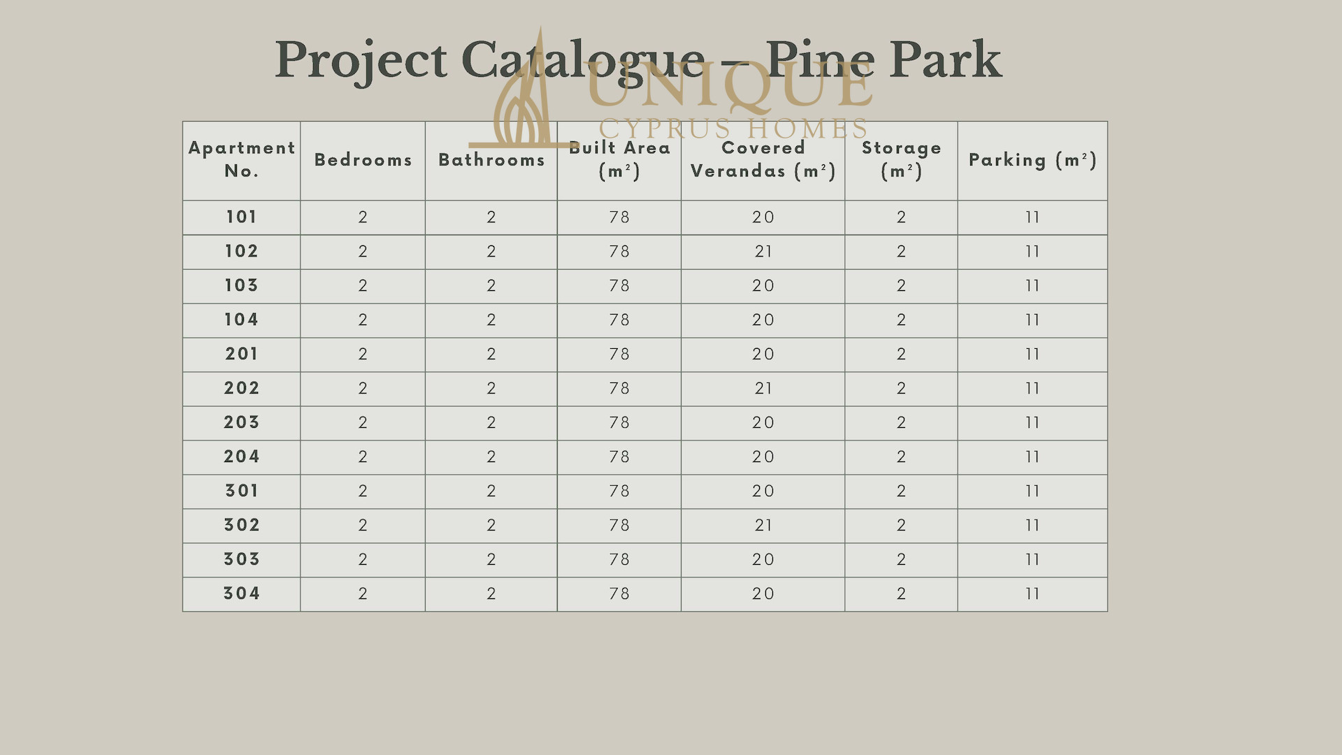 Apartment in Paphos Municipality - Image 4